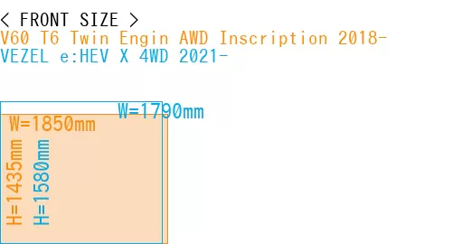 #V60 T6 Twin Engin AWD Inscription 2018- + VEZEL e:HEV X 4WD 2021-